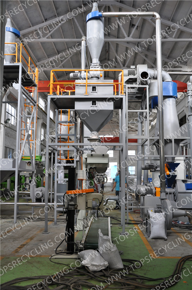 Advanced Mill stone disc grinding machine for Waste Tires recycle to Rubber Crumb System